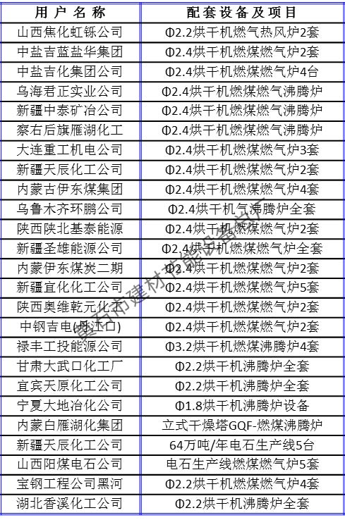 新奥门49图库图