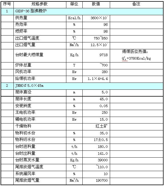 新奥门49图库图