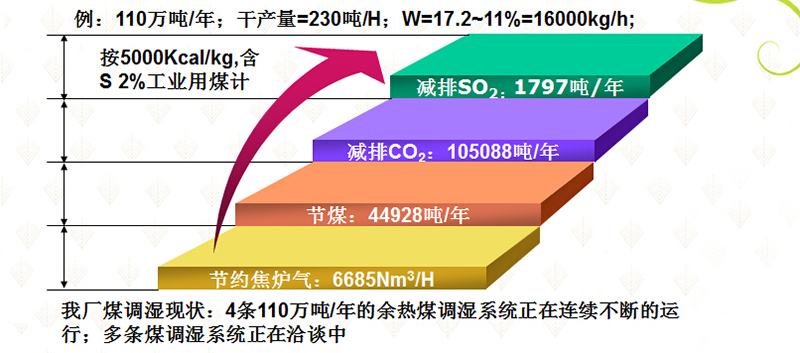 新奥门49图库图