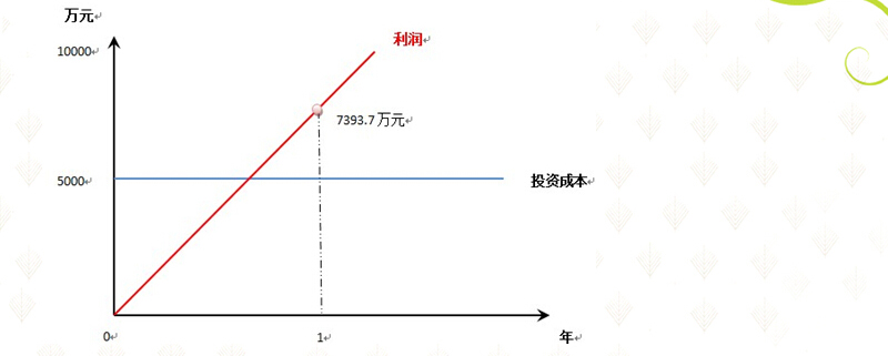 新奥门49图库图