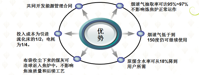 新奥门49图库图