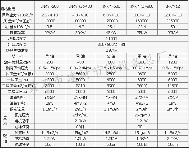 新奥门49图库图