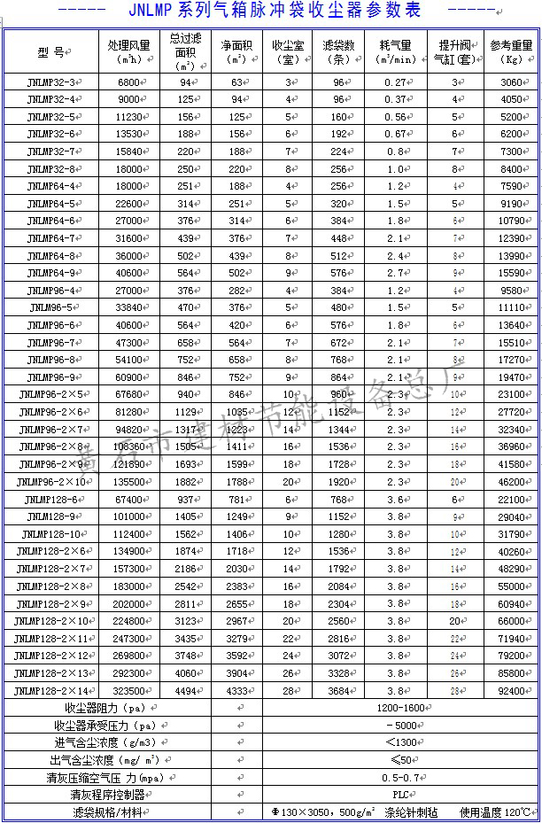 新奥门49图库图