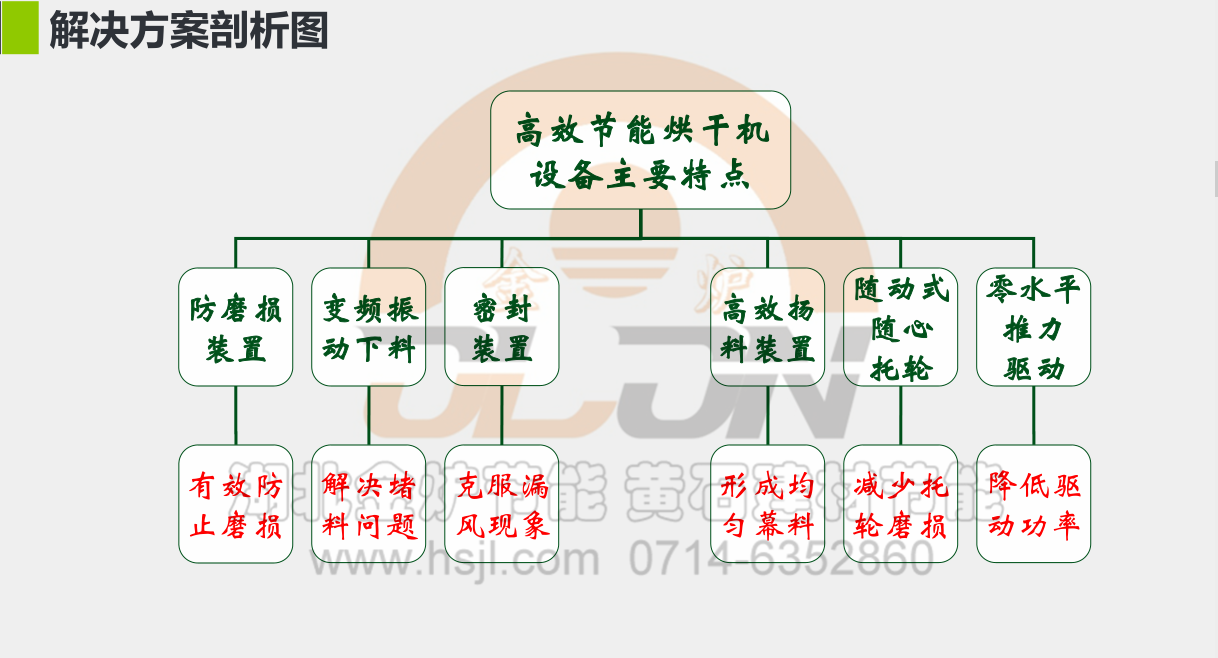 新奥门49图库图